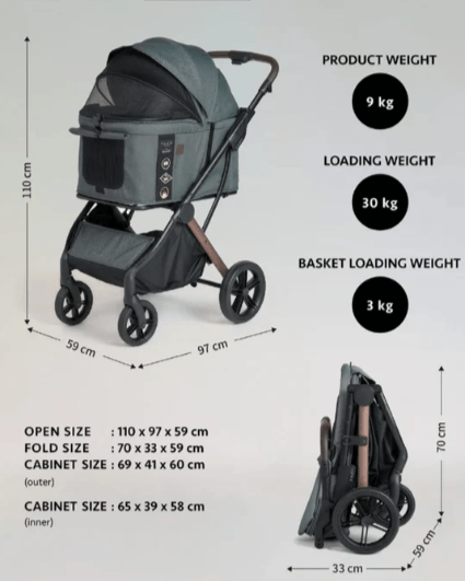 Maatvoering en specificaties FikaGO Agile 2 petbuggy: open 110x97x59 cm, gevouwen 70x33x59 cm, gewicht 9 kg, maximale belasting 30 kg