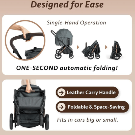 Infographic die toont hoe de FikaGO Agile 2 petbuggy met één hand in één seconde wordt ingeklapt