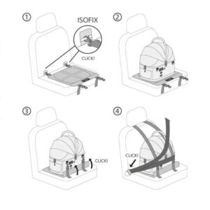 Montagestappen FikaGO autobevestiging, bevestiging via ISOFIX en veiligheidsgordel